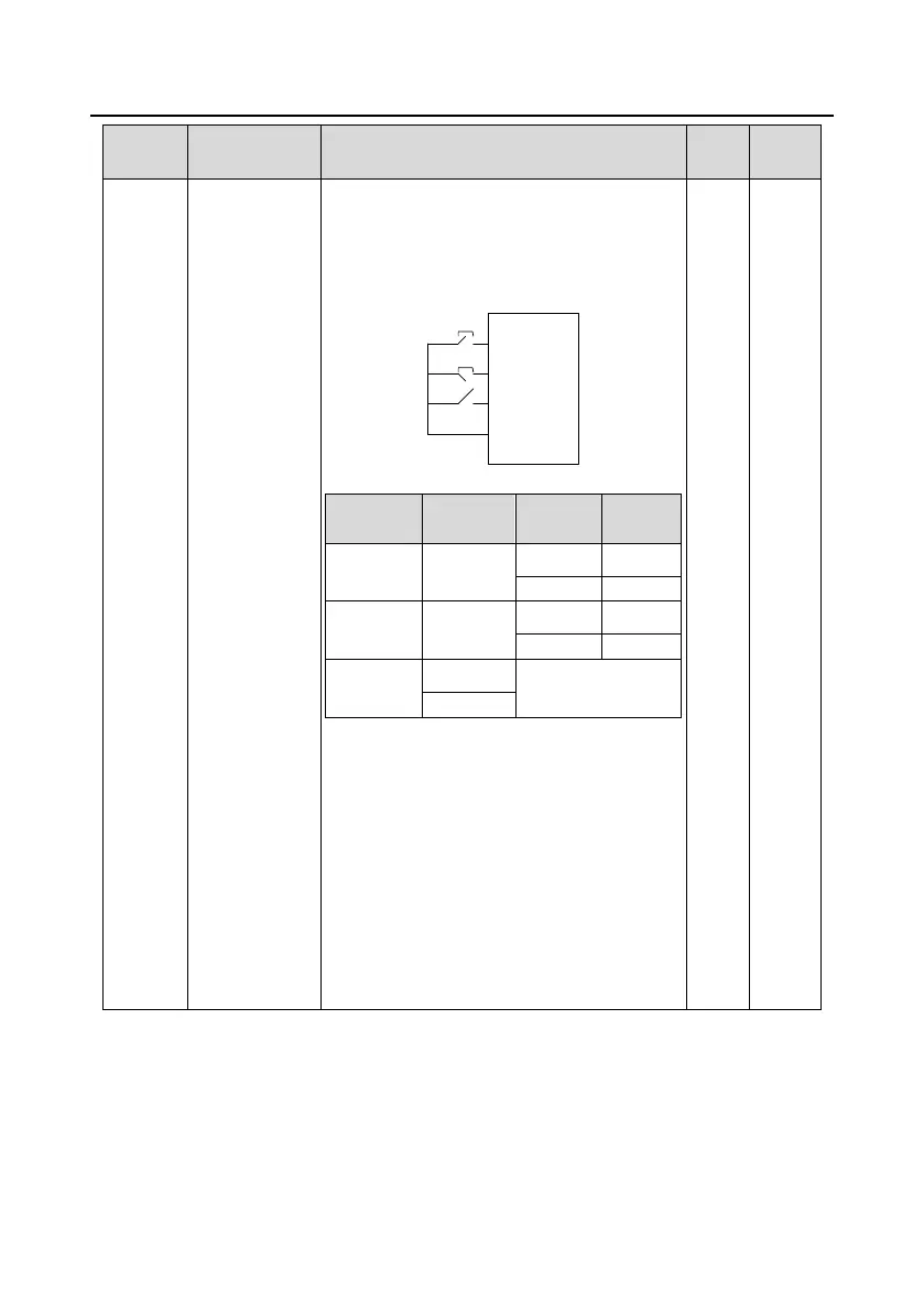 Page #153 background image