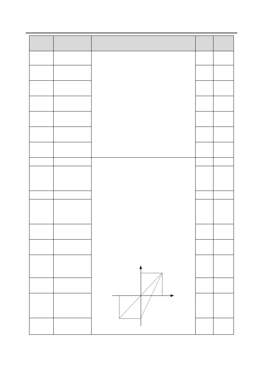 Page #155 background image