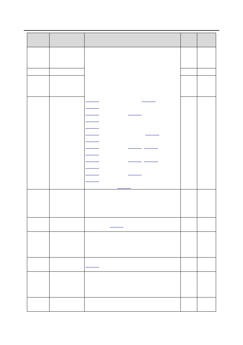 Page #156 background image
