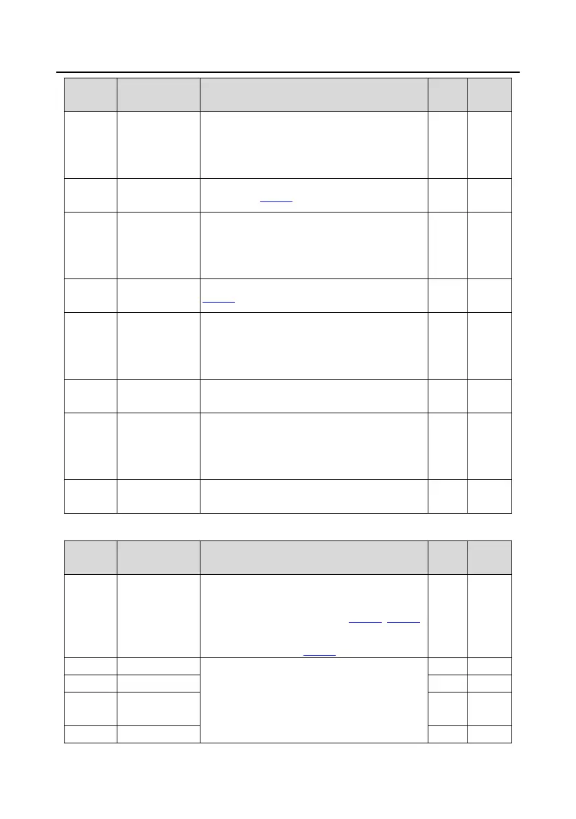 Page #157 background image