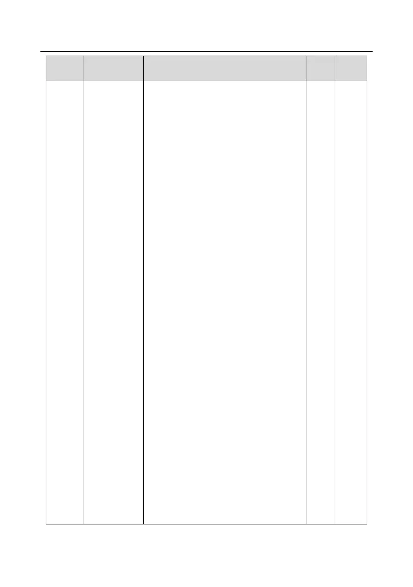Page #158 background image