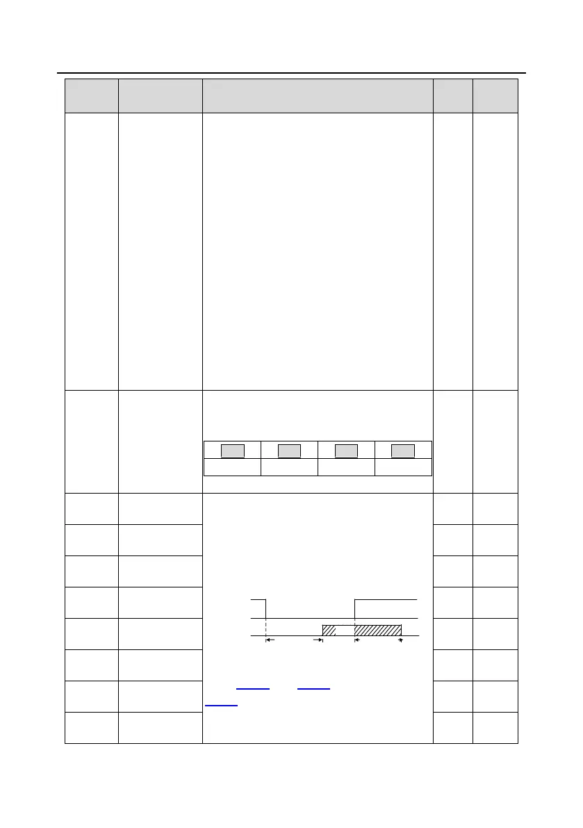 Page #159 background image