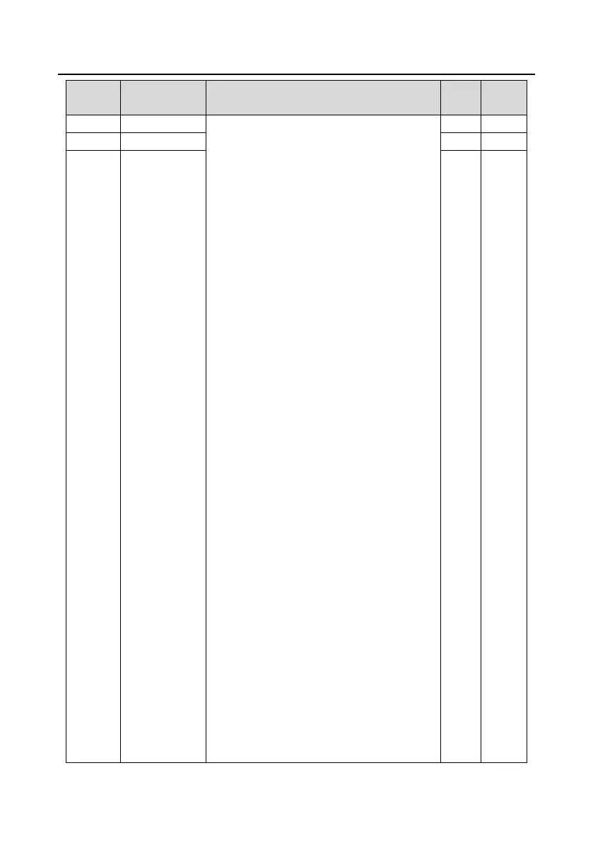 Page #160 background image