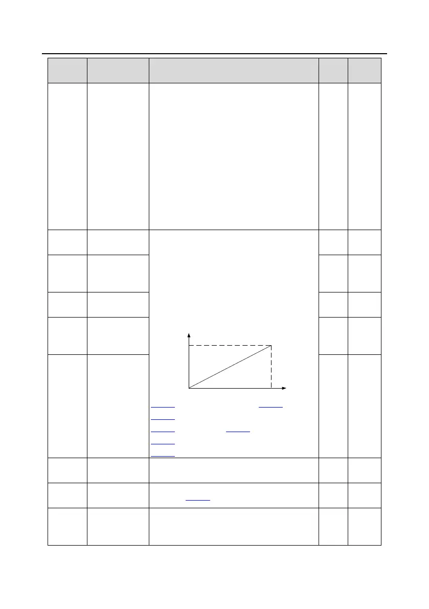 Page #161 background image