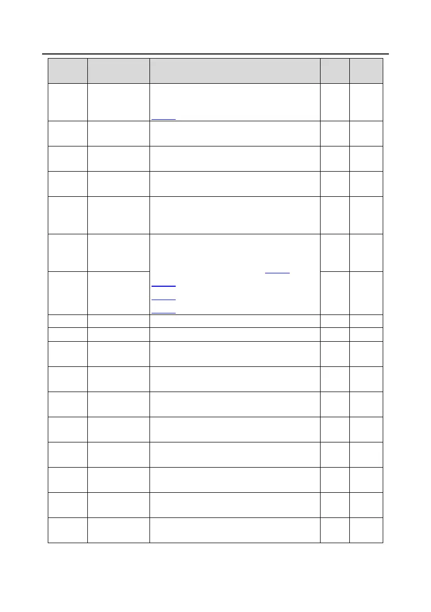 Page #164 background image
