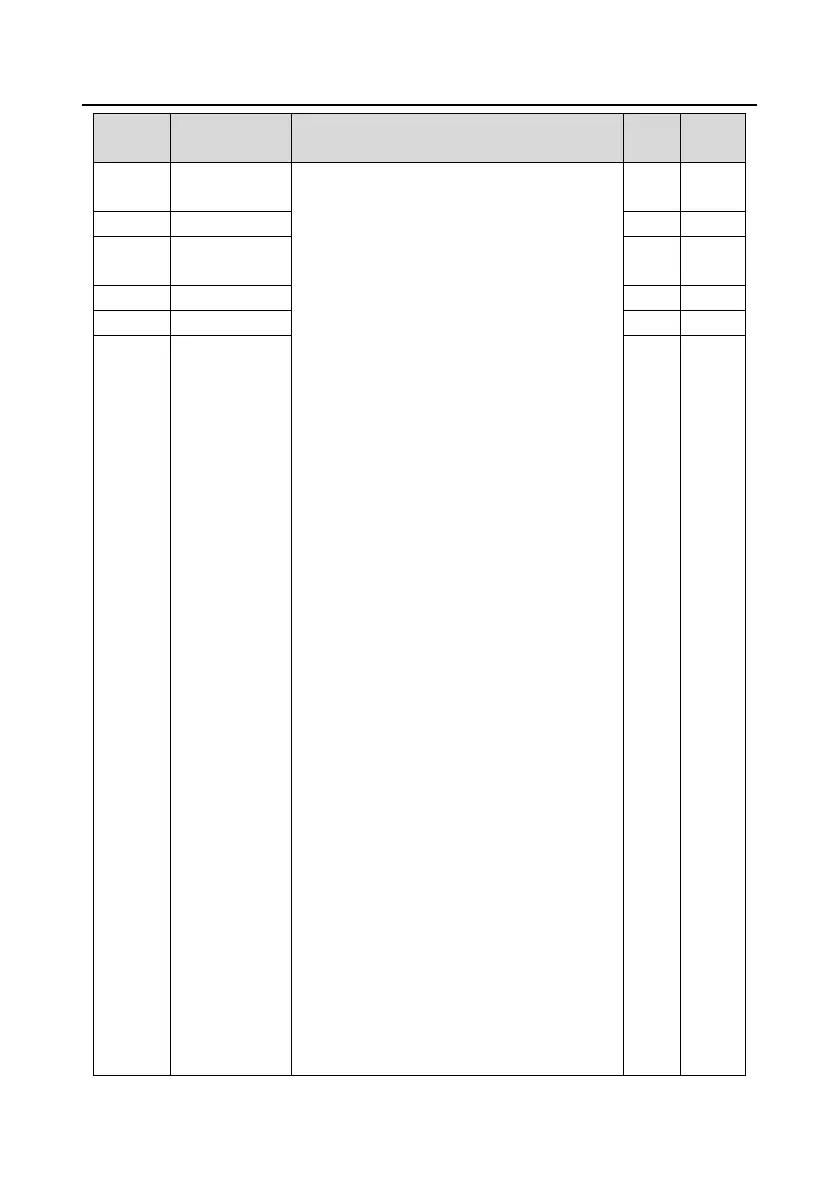 Page #165 background image