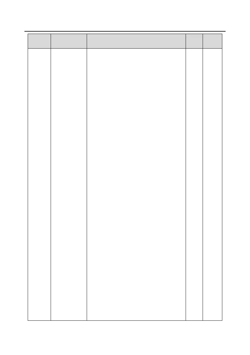 Page #166 background image