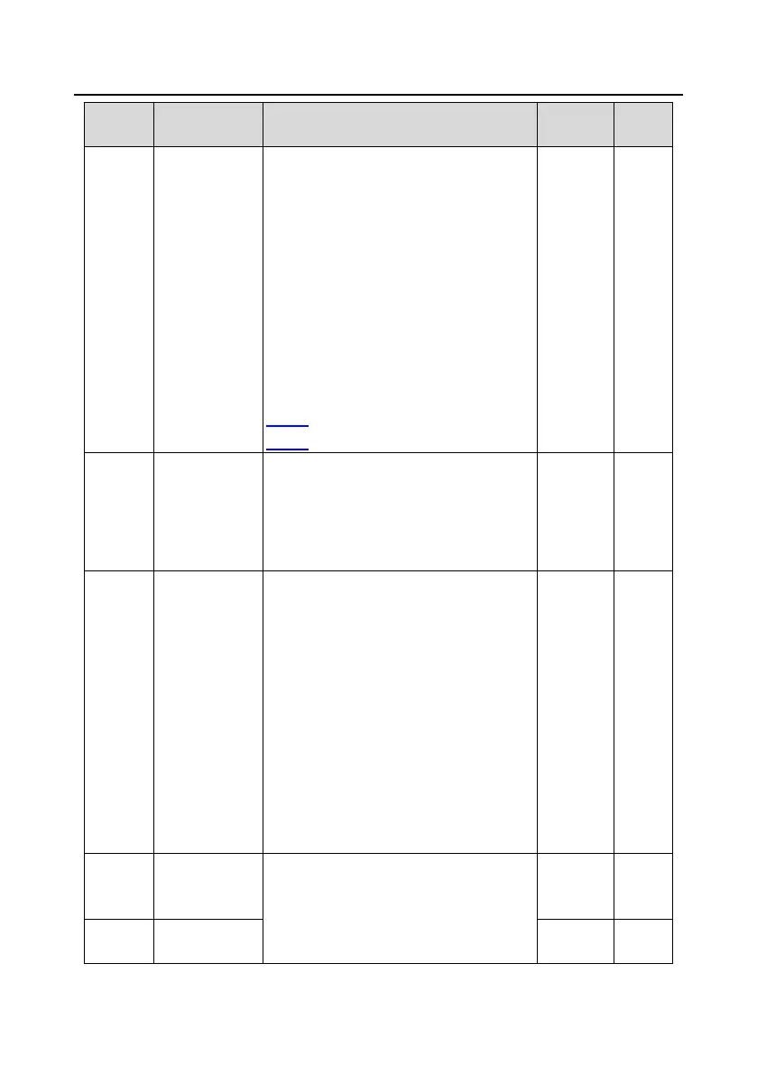 Page #171 background image