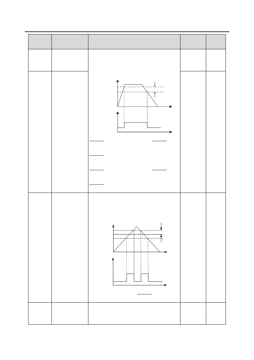 Page #172 background image