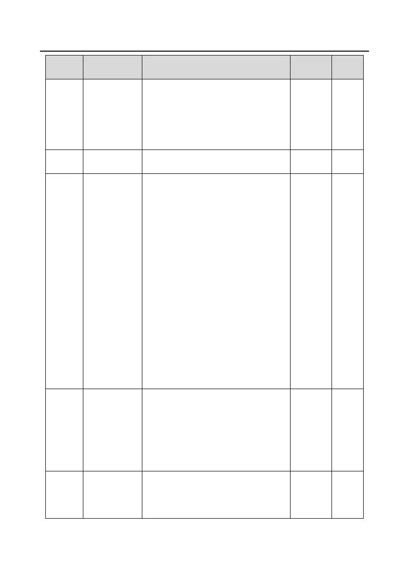 Page #173 background image