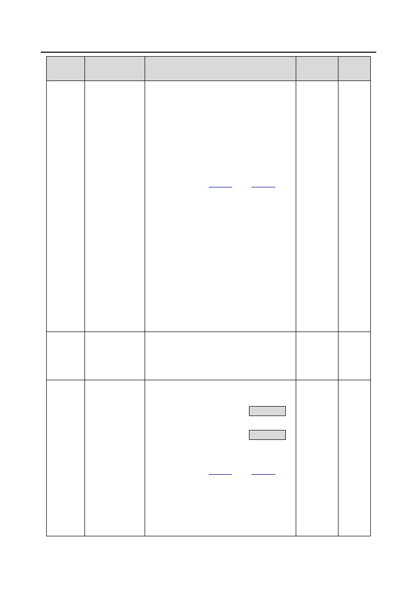 Page #174 background image