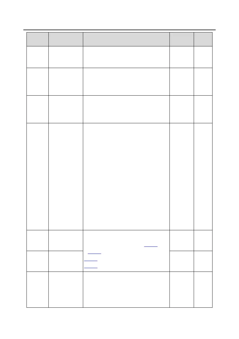 Page #175 background image