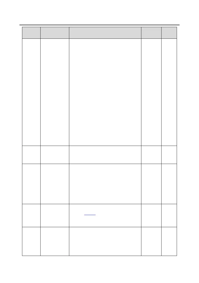 Page #176 background image