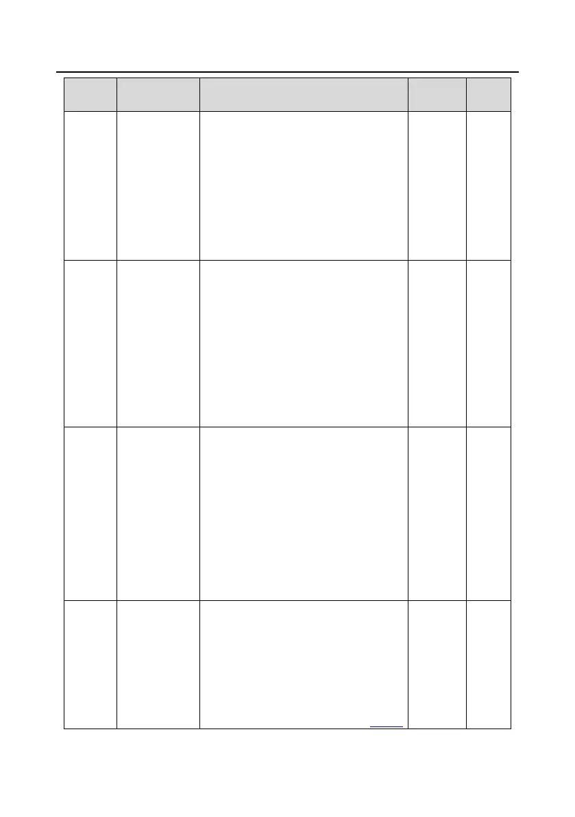 Page #178 background image