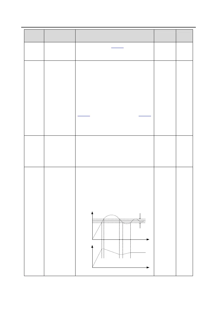 Page #179 background image