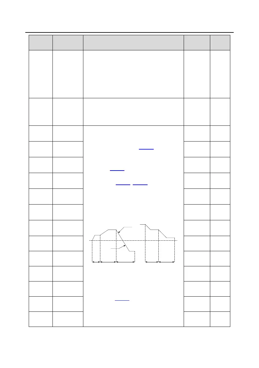 Page #182 background image