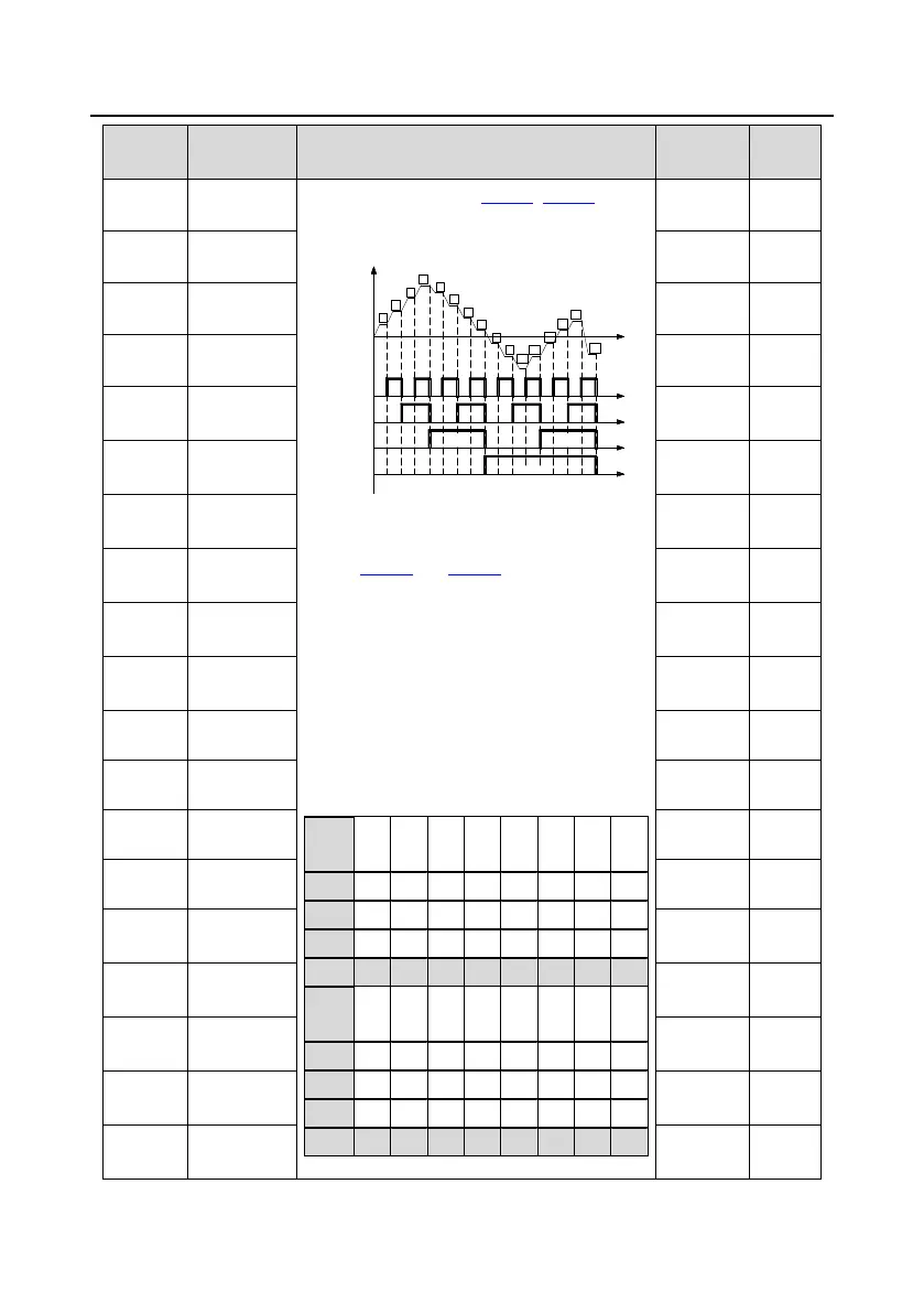 Page #183 background image