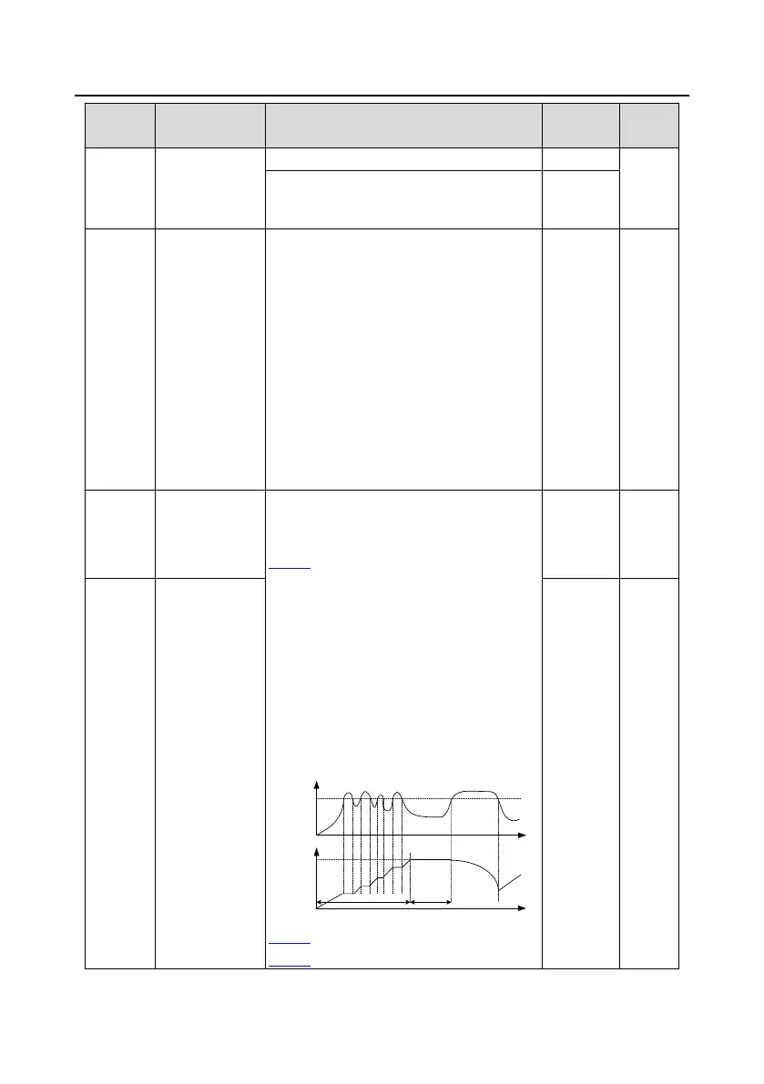 Page #186 background image