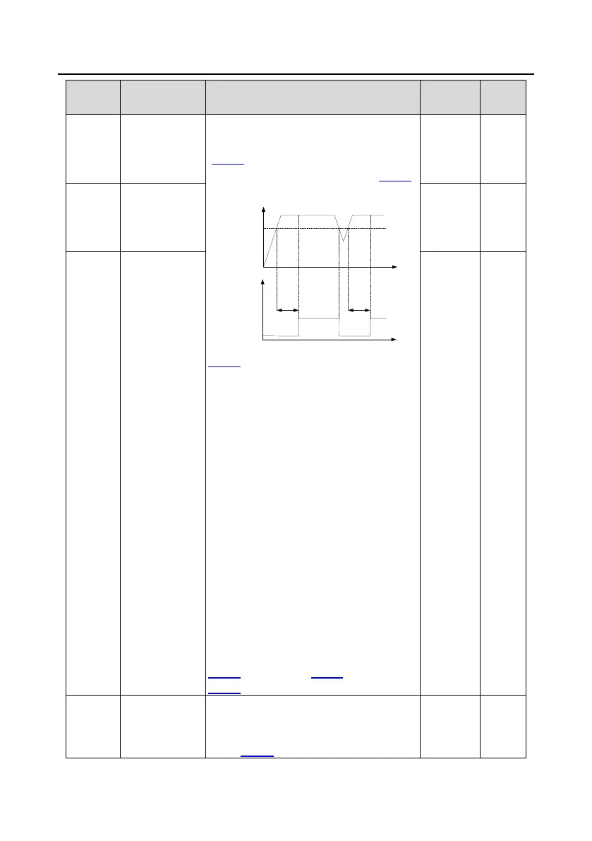 Page #187 background image