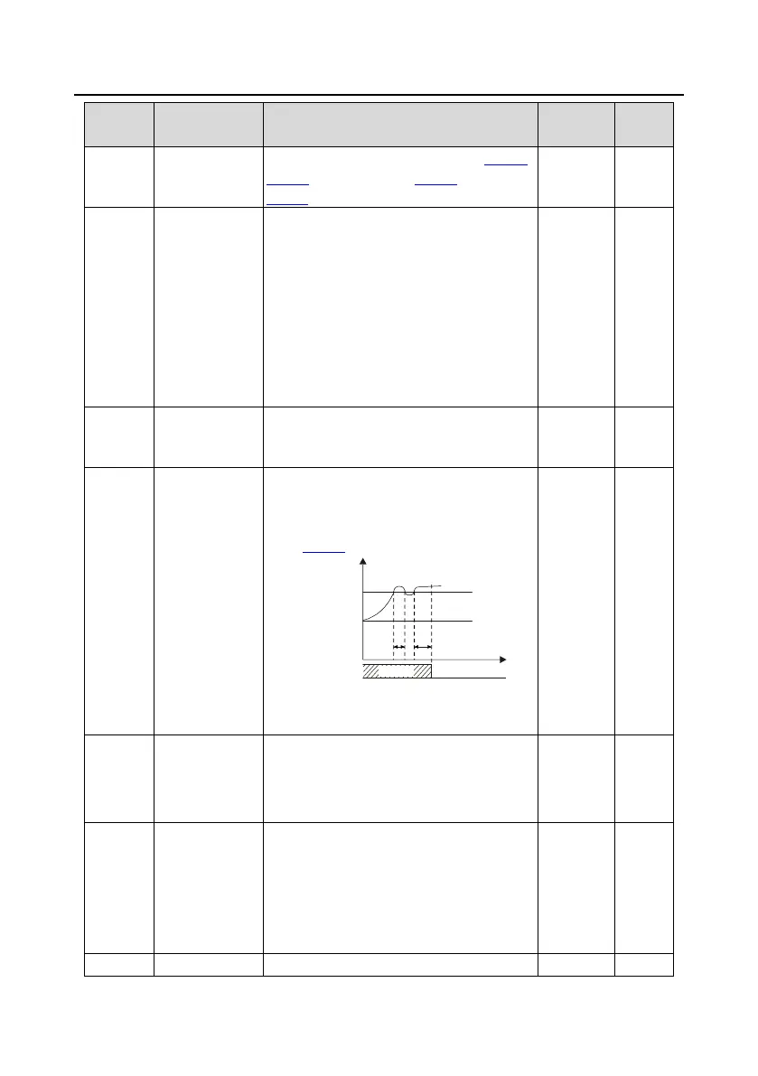Page #188 background image