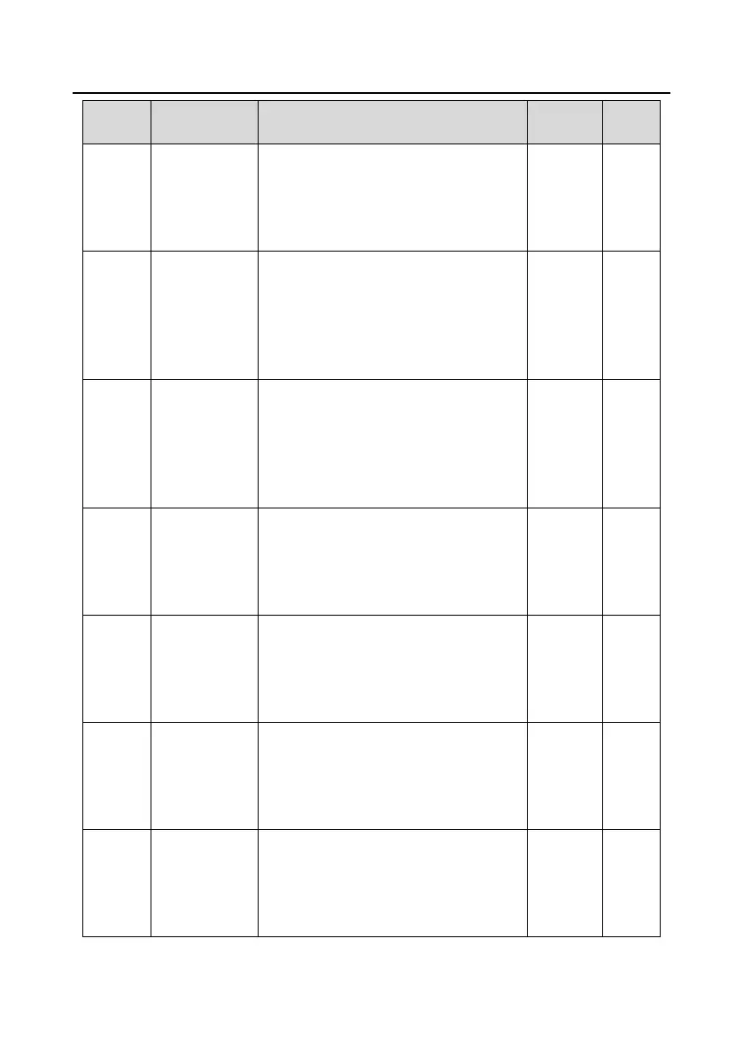 Page #189 background image