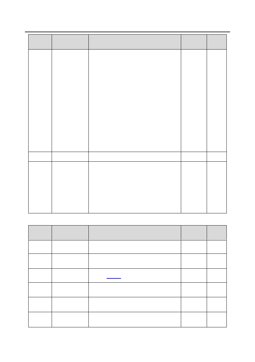 Page #190 background image