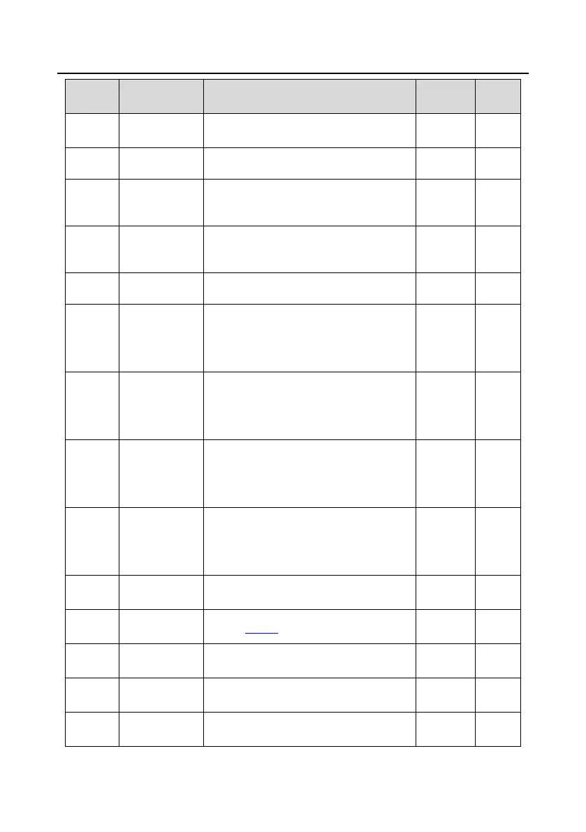 Page #191 background image
