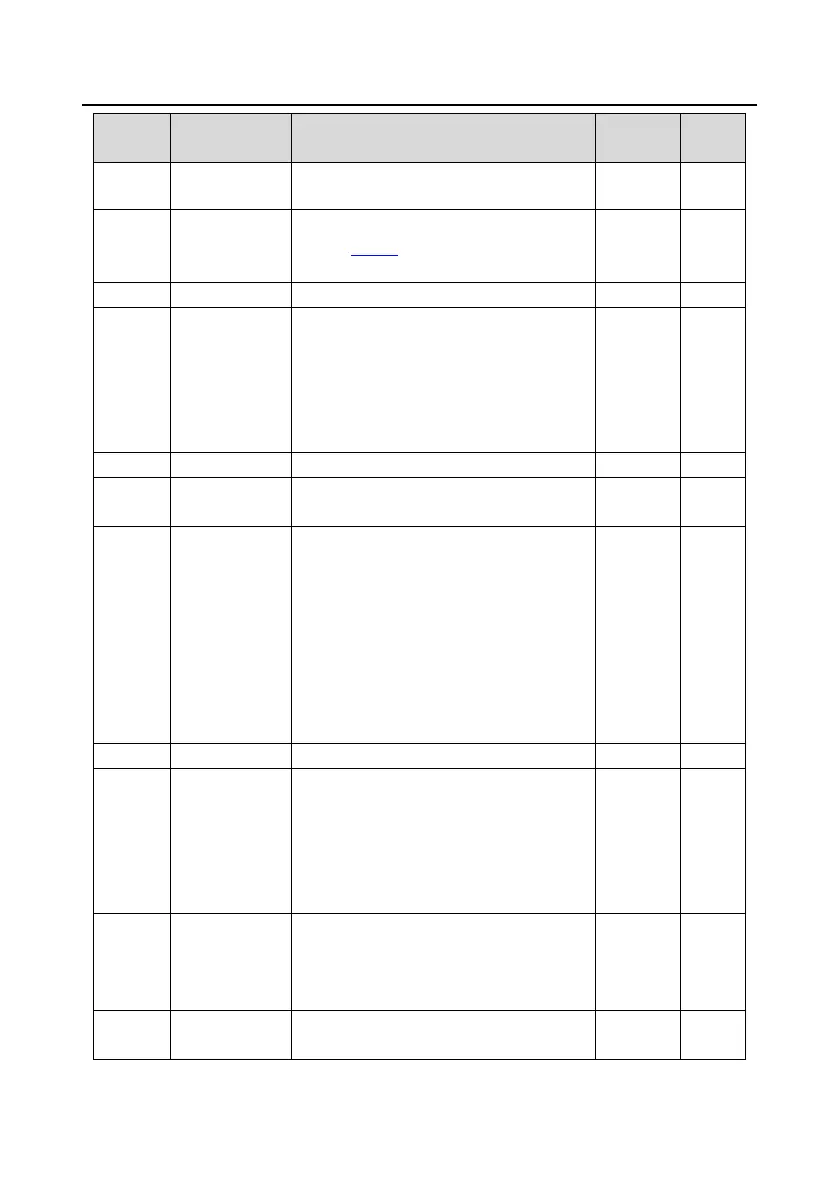 Page #194 background image