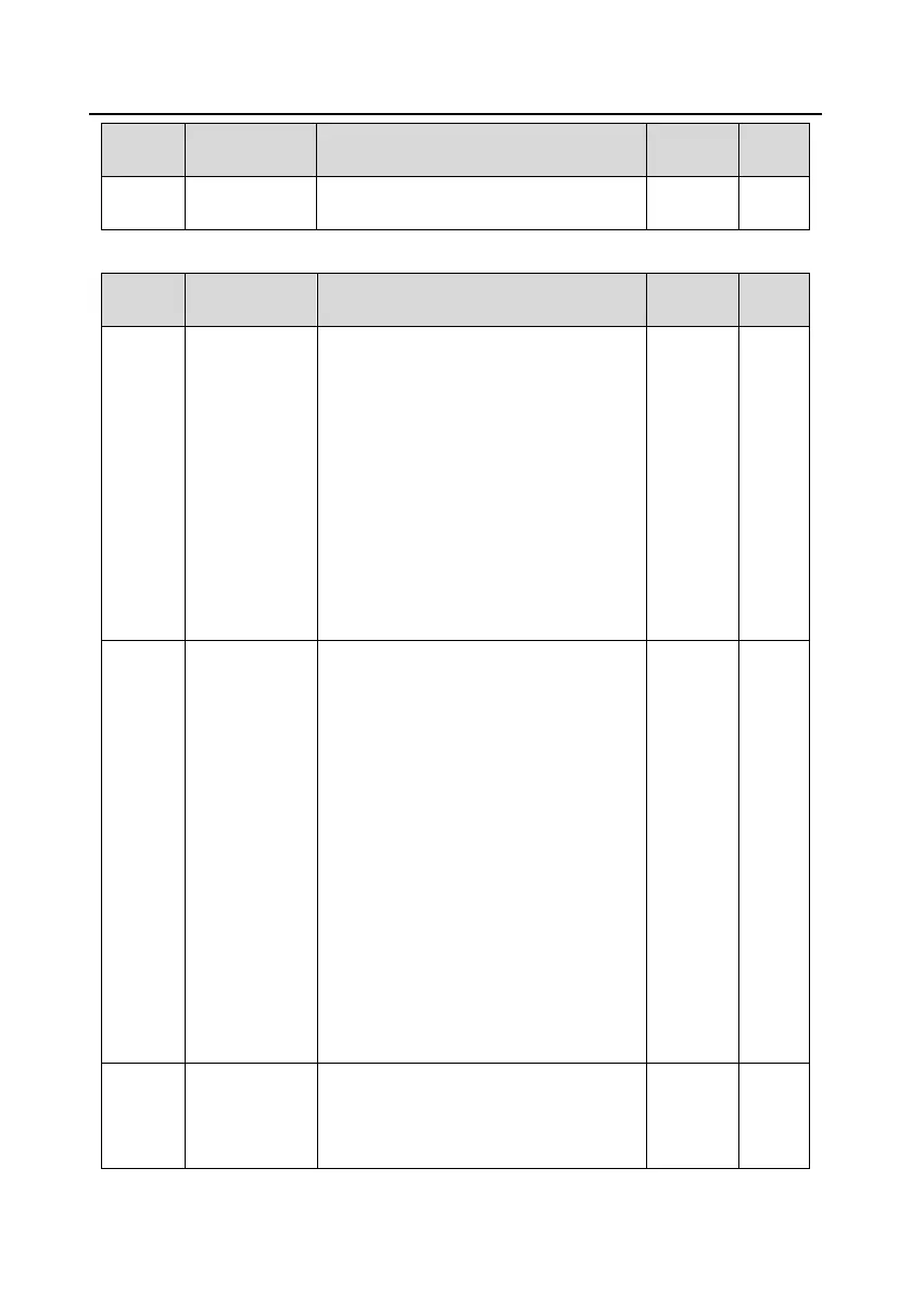 Page #195 background image