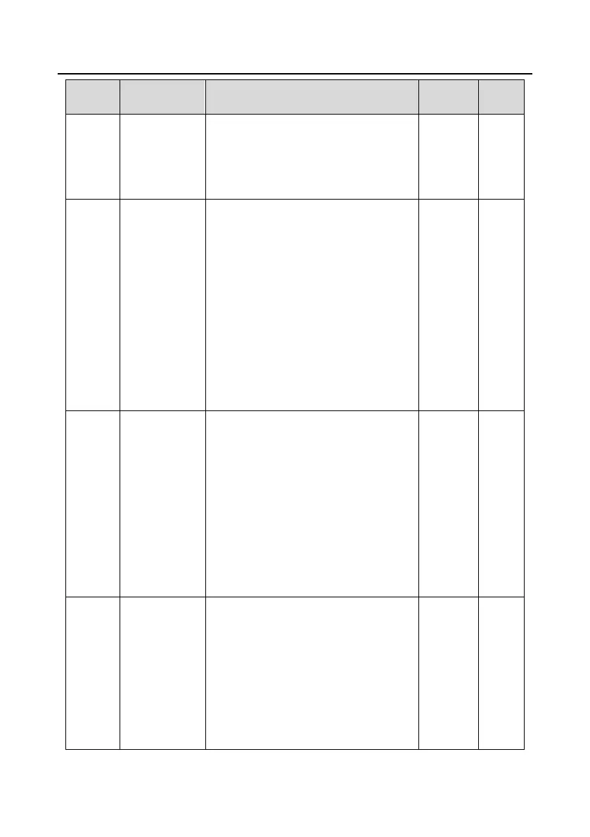 Page #196 background image