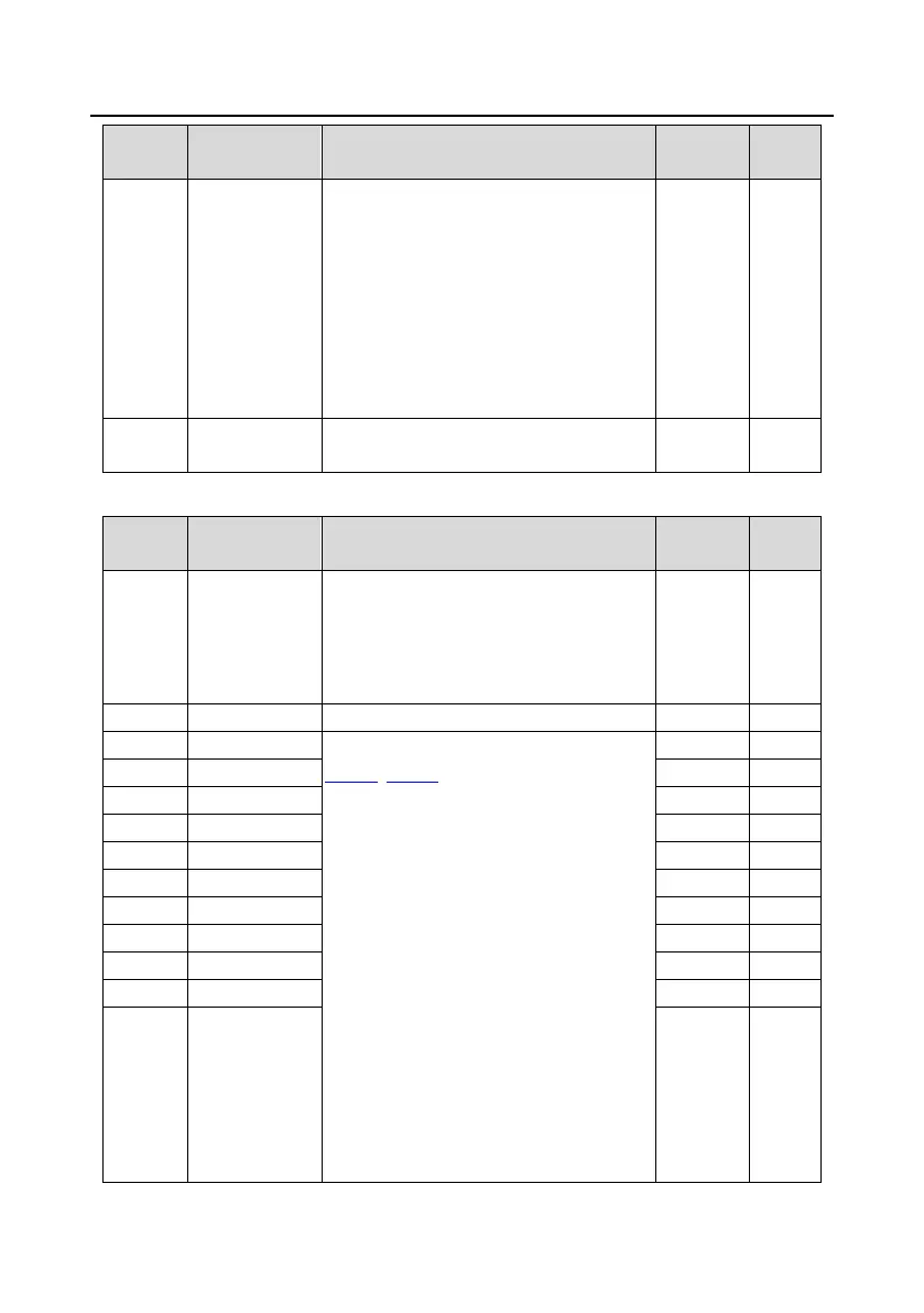 Page #197 background image