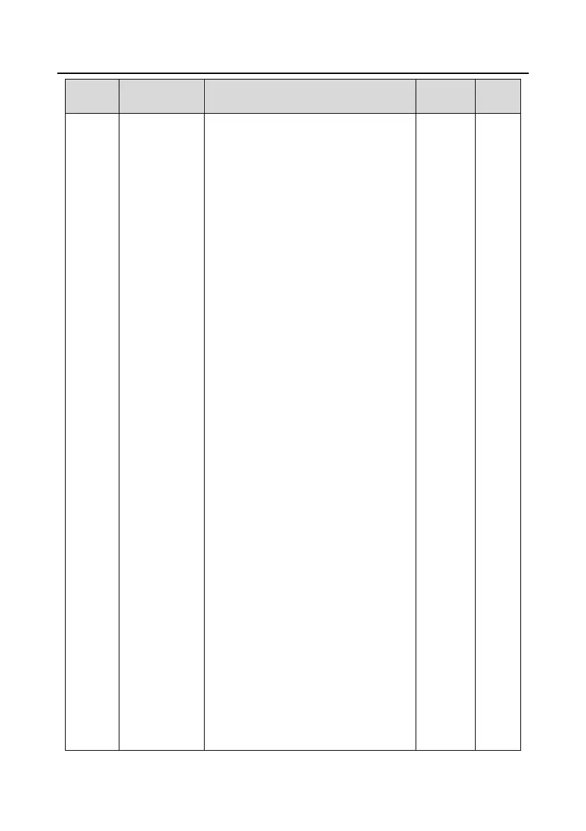 Page #198 background image