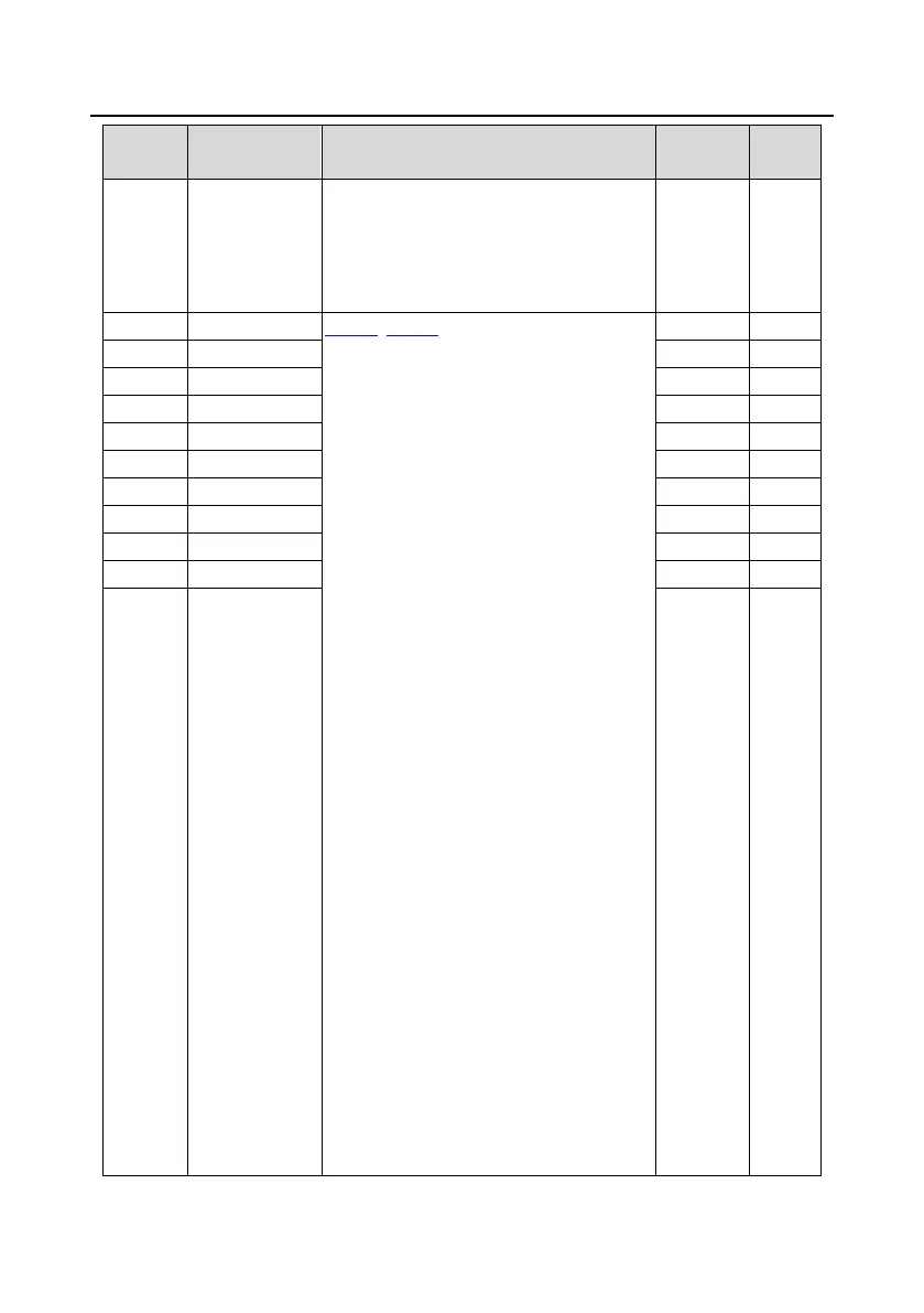 Page #199 background image