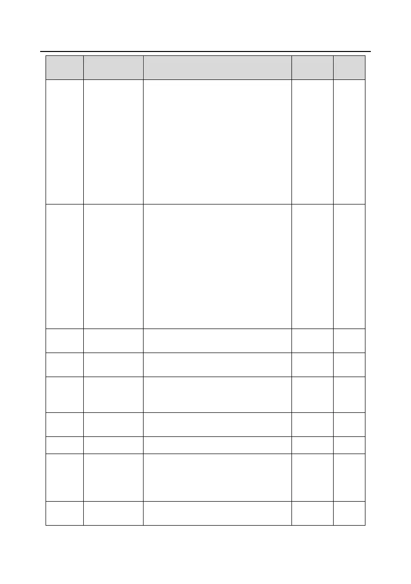 Page #202 background image