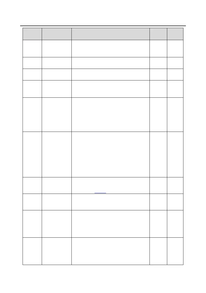 Page #204 background image