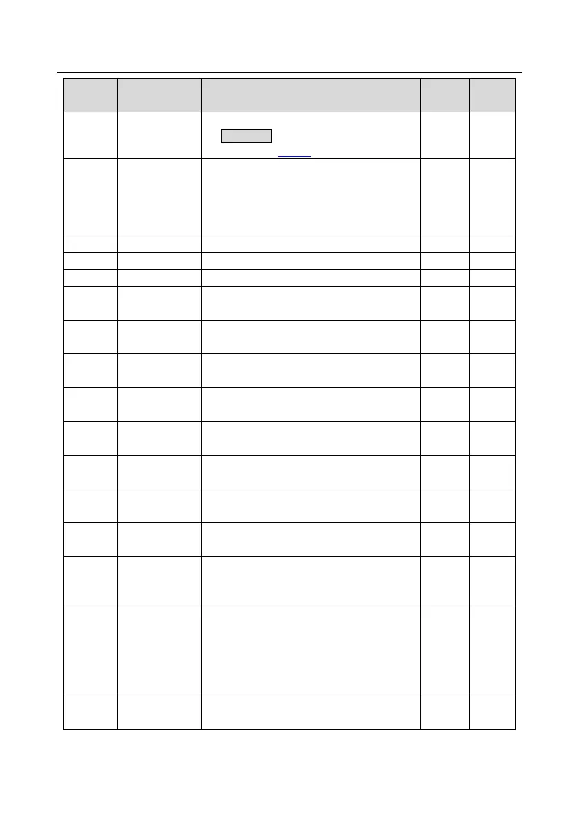 Page #205 background image
