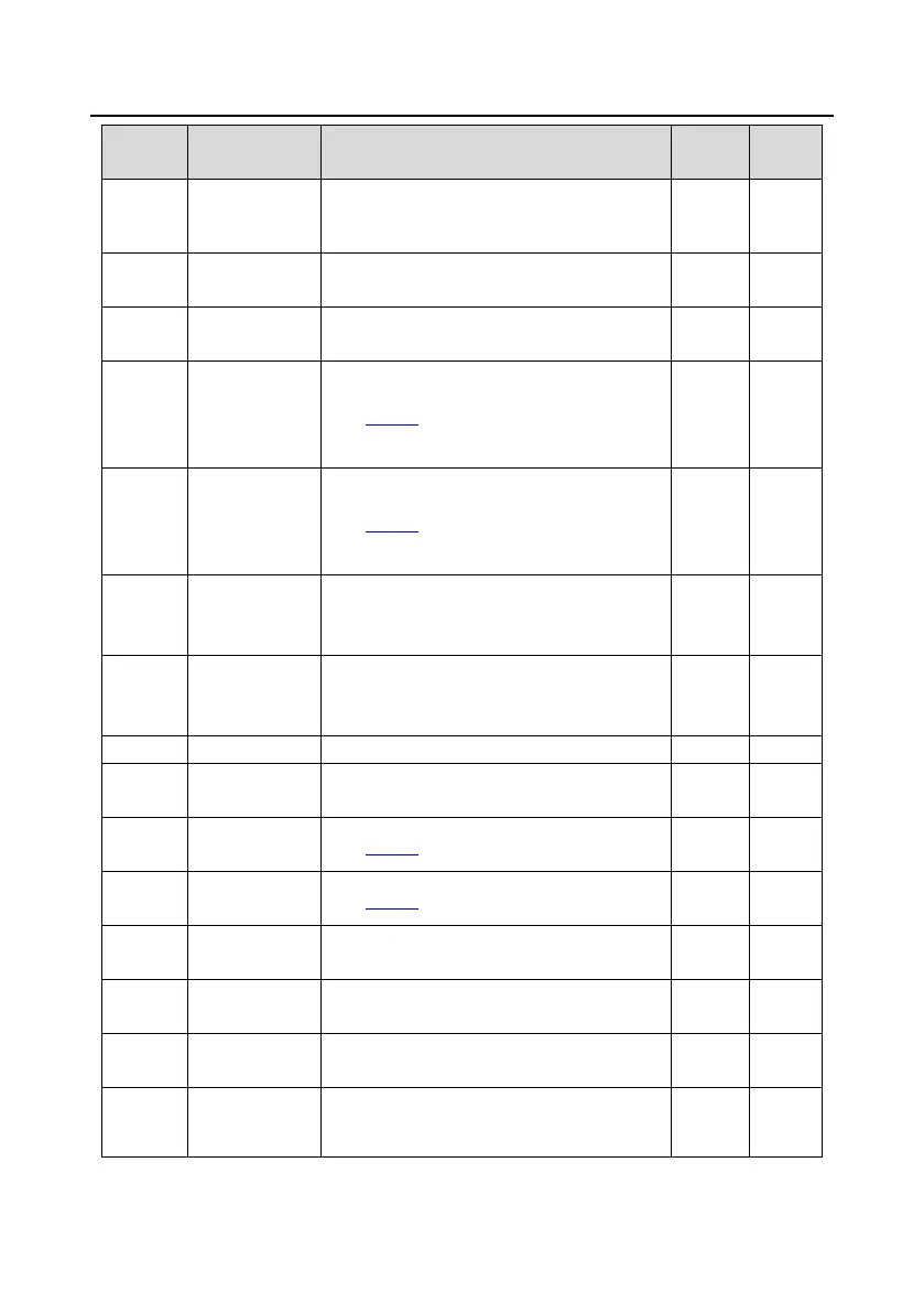 Page #207 background image