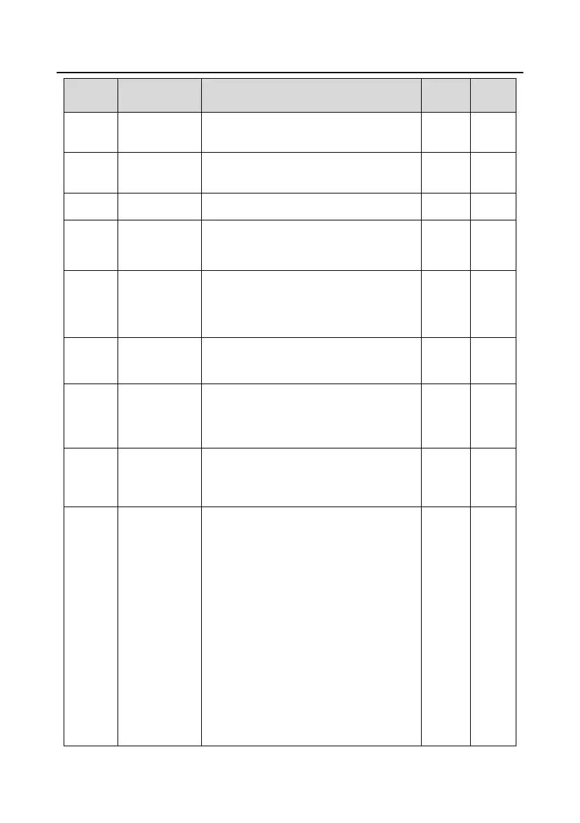Page #208 background image