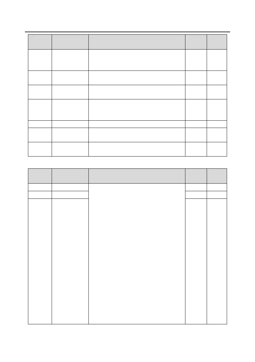 Page #211 background image