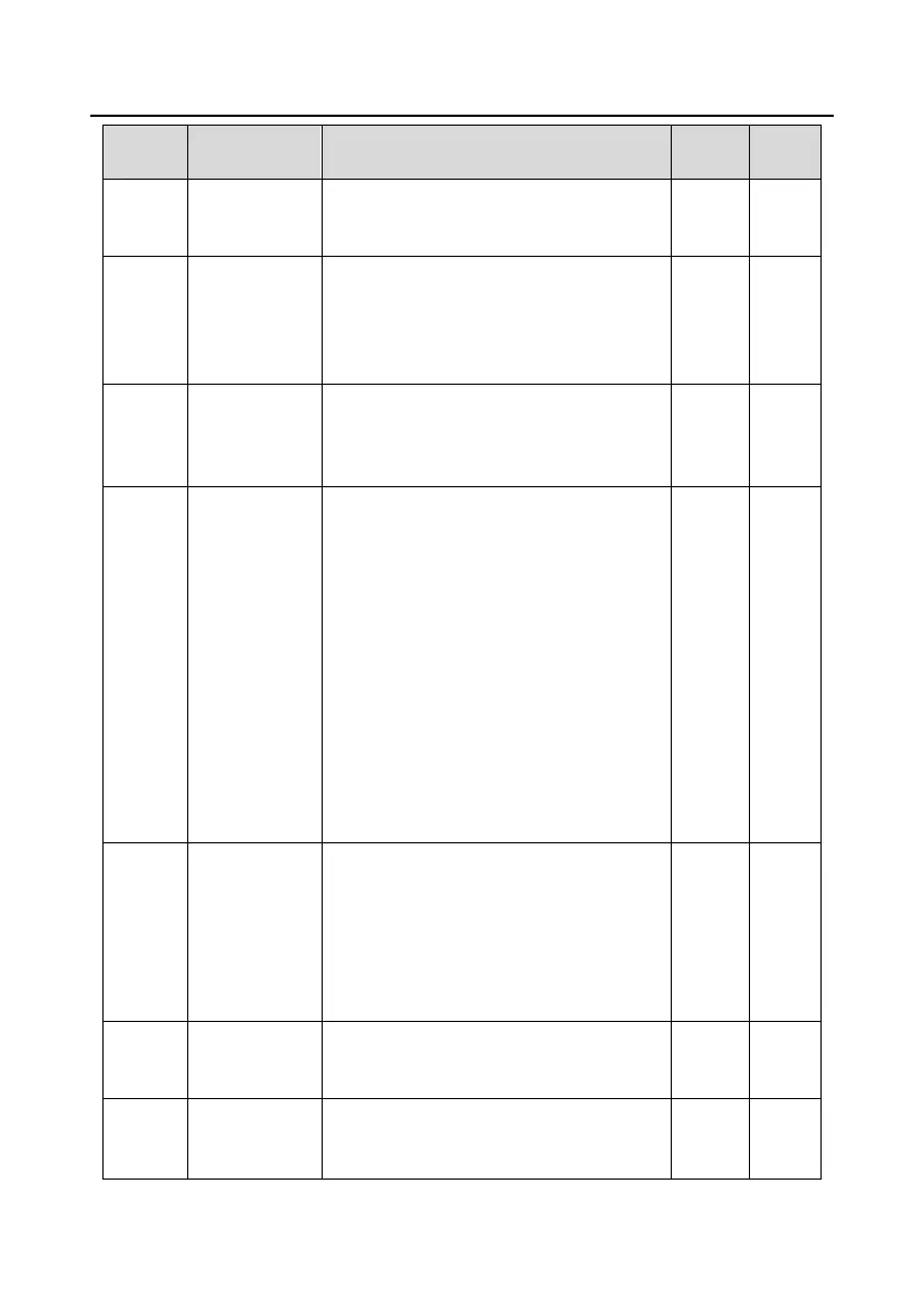 Page #213 background image