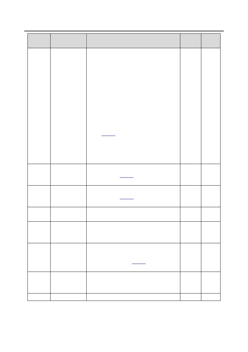 Page #215 background image