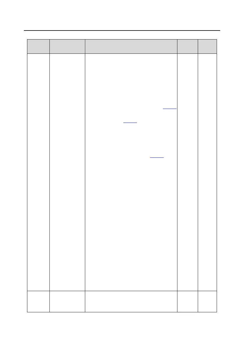 Page #216 background image