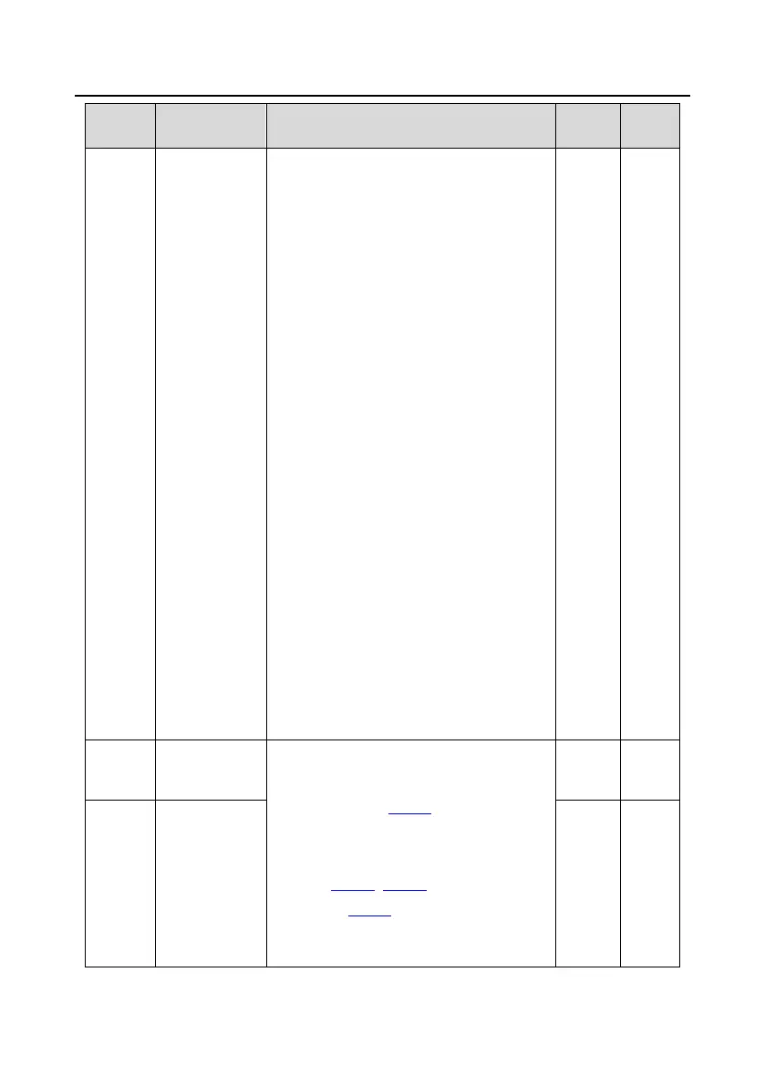 Page #217 background image