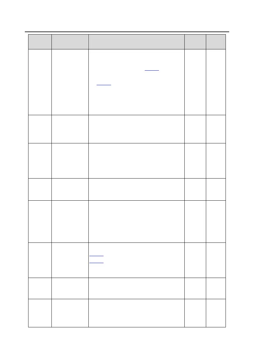 Page #218 background image