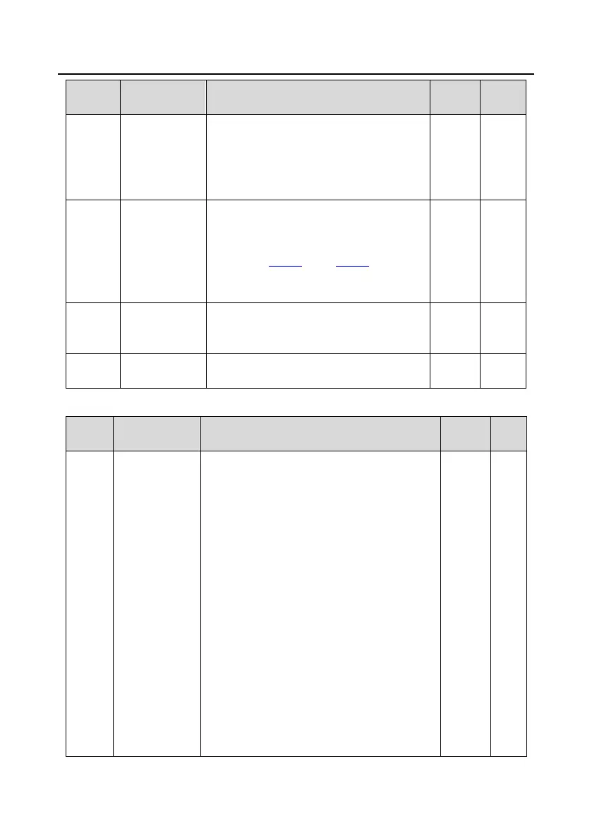 Page #223 background image