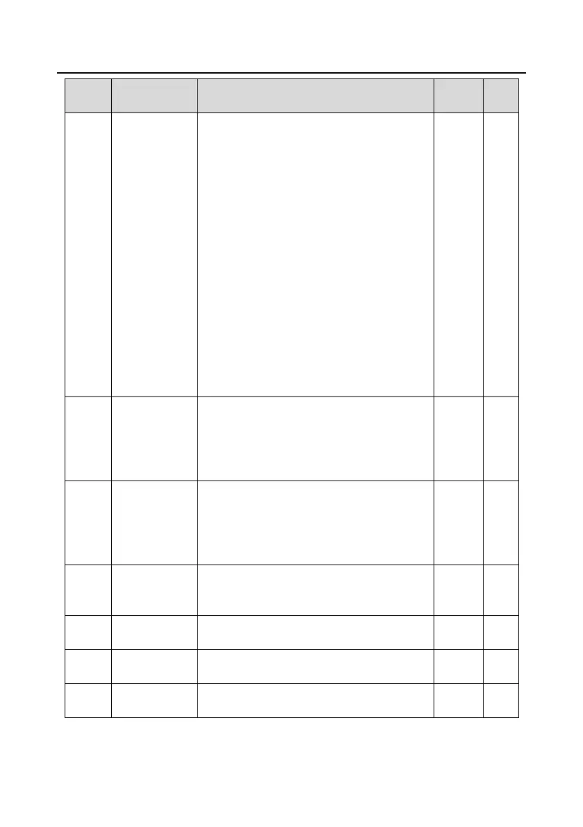 Page #224 background image