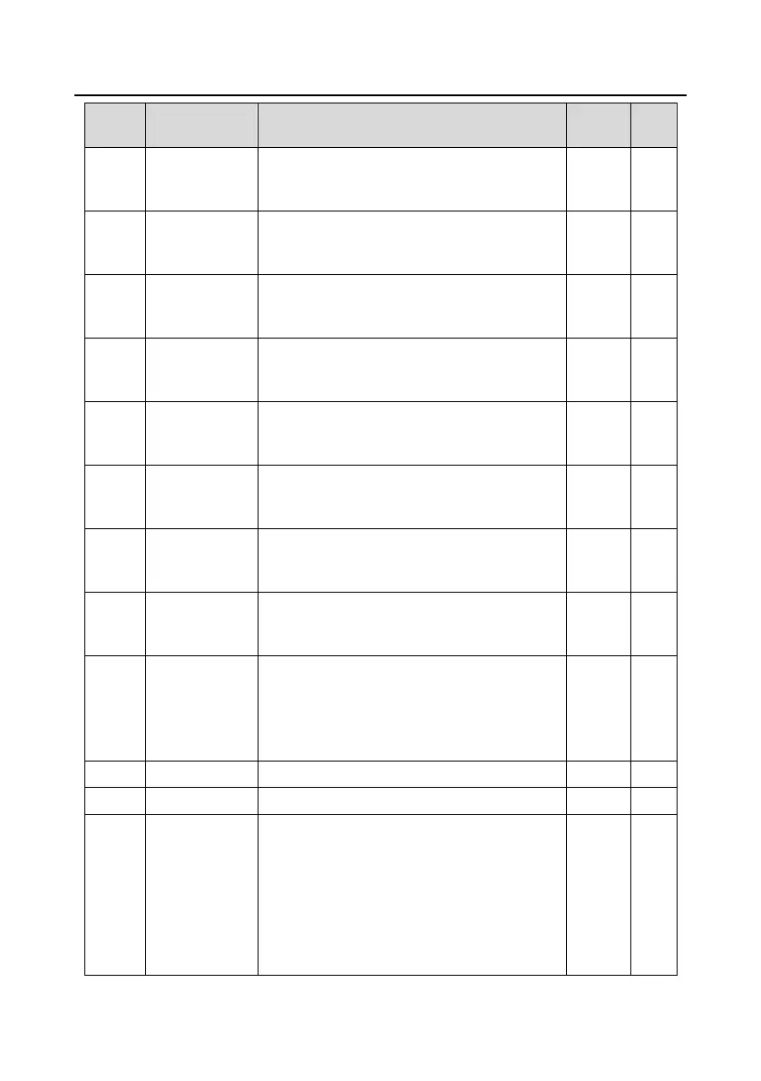 Page #225 background image