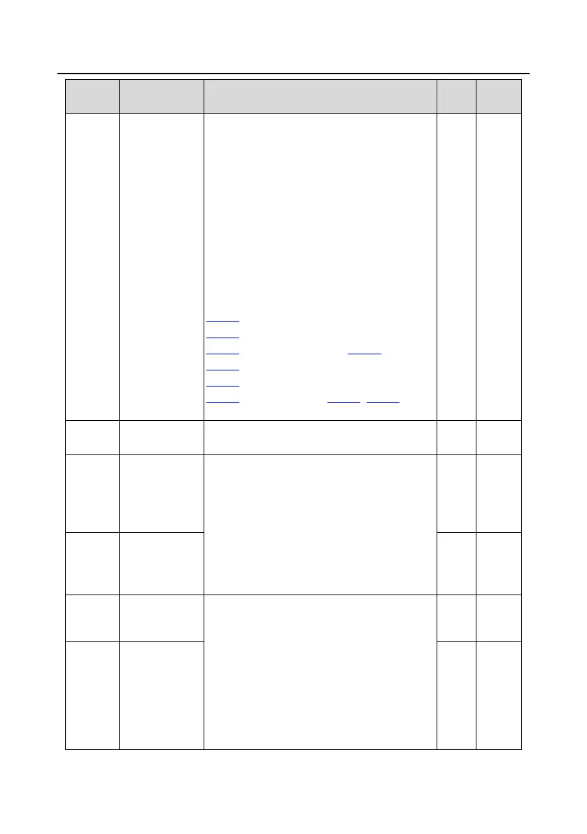 Page #227 background image