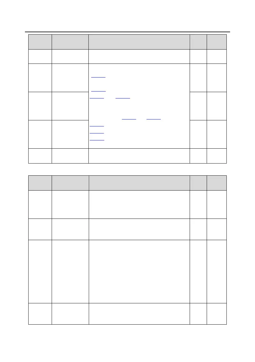 Page #228 background image