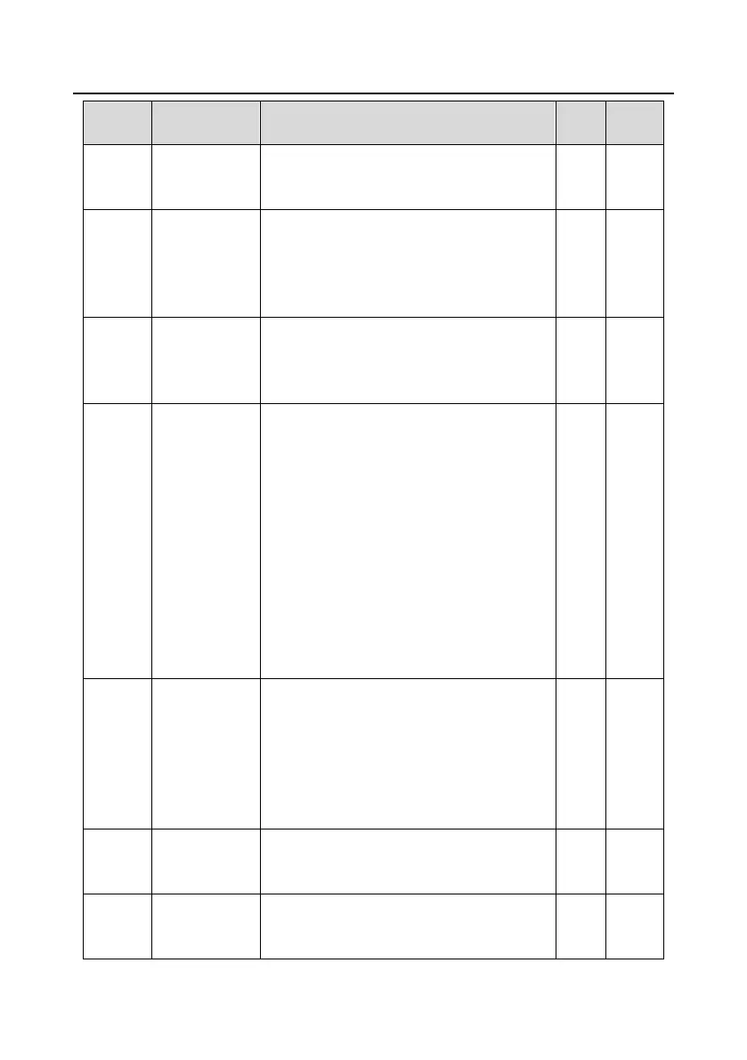 Page #229 background image